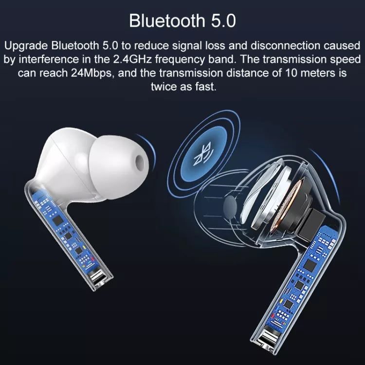 Lenovo XT90 TWS HiFi Wireless Bluetooth Earbuds