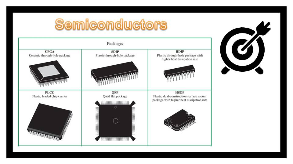 Semiconductors - Microcontroller, Processor, Memory, Audio, Interfaces, Logic, Integrated Circuits, Power Management, RF, Telcommunication/Wireless Connectivity, Diode, Transistor, Analog, Digital, etc.