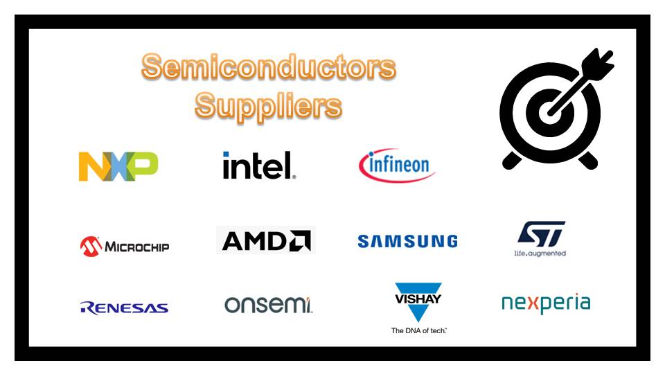 Semiconductors - Microcontroller, Processor, Memory, Audio, Interfaces, Logic, Integrated Circuits, Power Management, RF, Telcommunication/Wireless Connectivity, Diode, Transistor, Analog, Digital, etc.